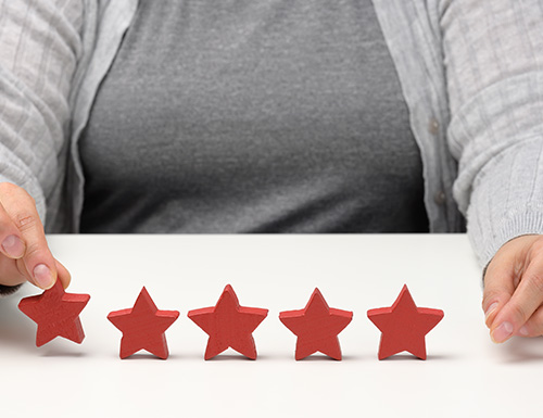 Assess The Current Reputation Of Your Brand
